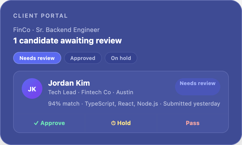 A client portal showing a submitted candidate with approve, hold and pass actions